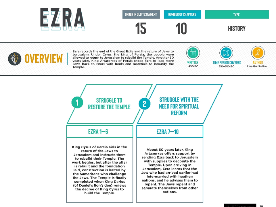 Ezra