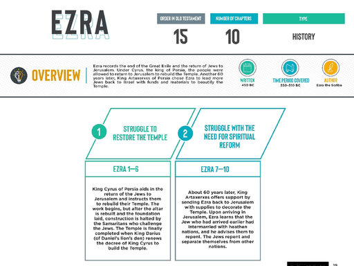 Ezra